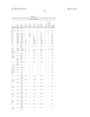 BLENDED FLUOROPOLYMER COMPOSITIONS AND COATINGS FOR FLEXIBLE SUBSTRATES diagram and image