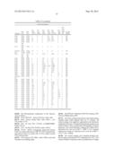 BLENDED FLUOROPOLYMER COMPOSITIONS AND COATINGS FOR FLEXIBLE SUBSTRATES diagram and image