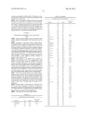 BLENDED FLUOROPOLYMER COMPOSITIONS AND COATINGS FOR FLEXIBLE SUBSTRATES diagram and image