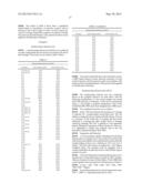 BLENDED FLUOROPOLYMER COMPOSITIONS AND COATINGS FOR FLEXIBLE SUBSTRATES diagram and image