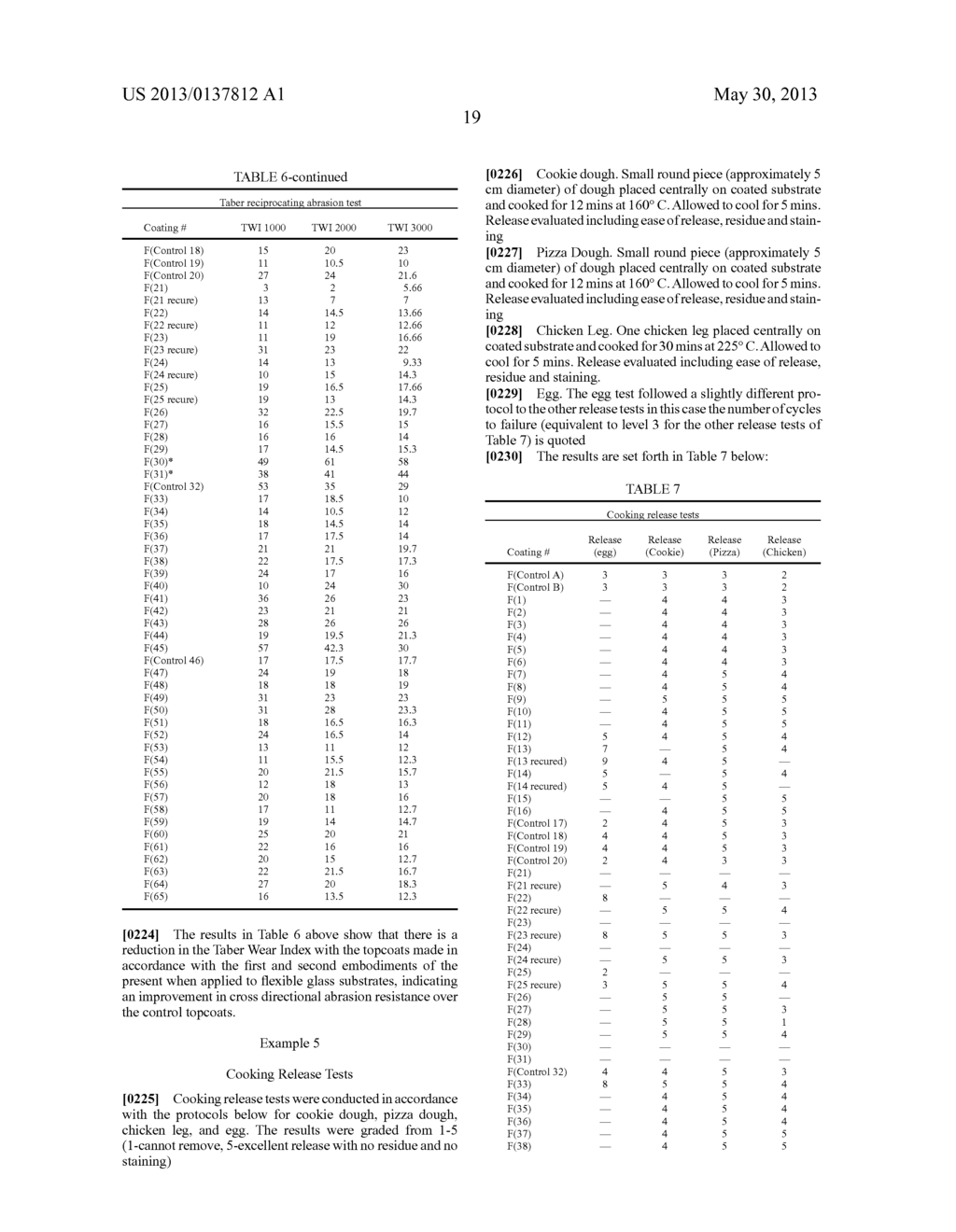 BLENDED FLUOROPOLYMER COMPOSITIONS AND COATINGS FOR FLEXIBLE SUBSTRATES - diagram, schematic, and image 77