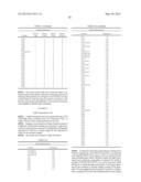 BLENDED FLUOROPOLYMER COMPOSITIONS AND COATINGS FOR FLEXIBLE SUBSTRATES diagram and image