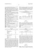 BLENDED FLUOROPOLYMER COMPOSITIONS AND COATINGS FOR FLEXIBLE SUBSTRATES diagram and image