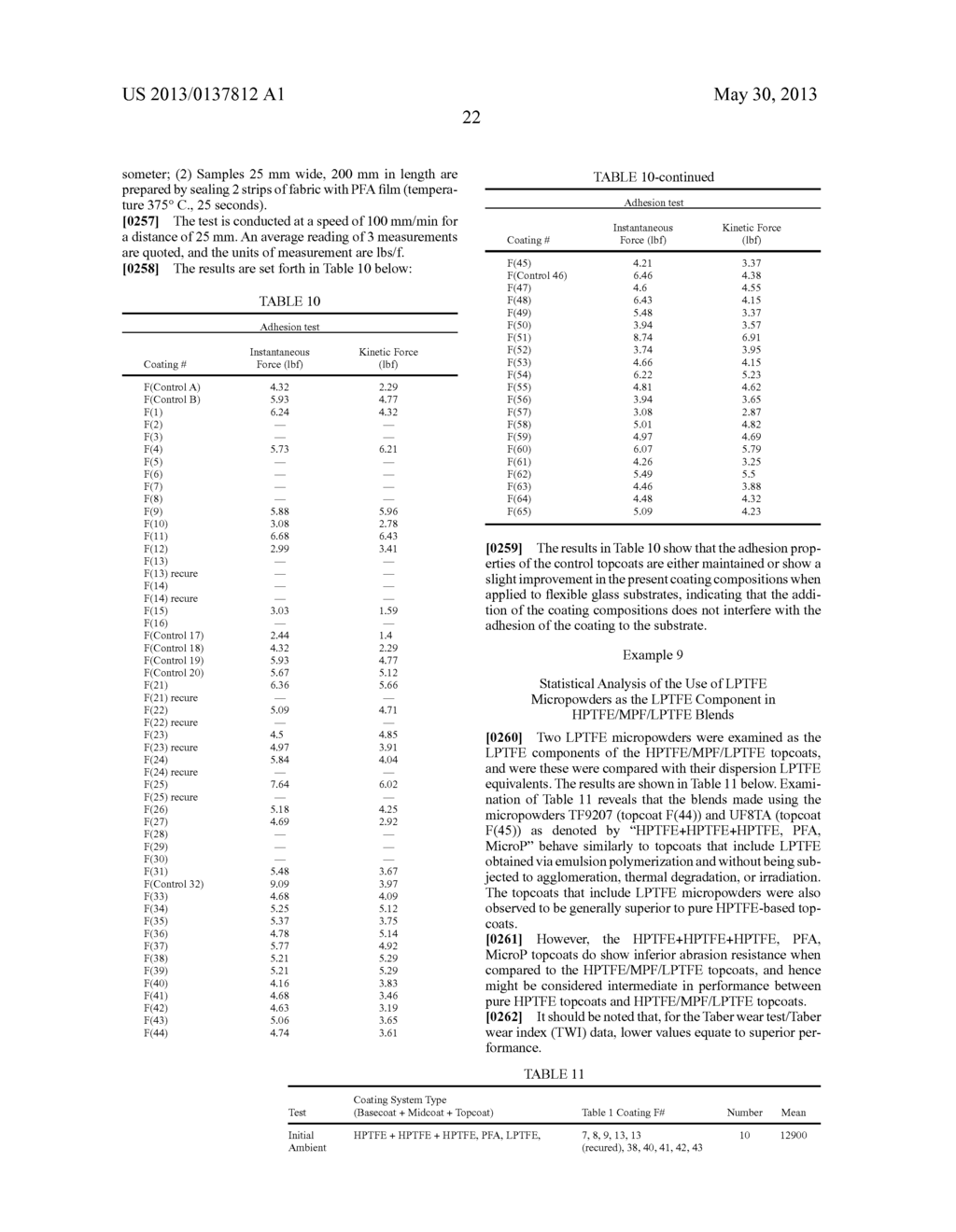 BLENDED FLUOROPOLYMER COMPOSITIONS AND COATINGS FOR FLEXIBLE SUBSTRATES - diagram, schematic, and image 80