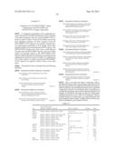 BLENDED FLUOROPOLYMER COMPOSITIONS AND COATINGS FOR FLEXIBLE SUBSTRATES diagram and image