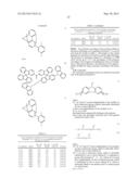 POLYMERS HAVING CARBAZOLE STRUCTURAL UNITS diagram and image