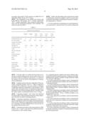 RESIN COMPOSITION COMPRISING ISOSORBIDE CONTAINING SATURATED POLYMER diagram and image