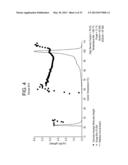 POLYETHYLENE COMPOSITIONS, METHODS OF MAKING THE SAME, AND ARTICLES     PREPARED THEREFROM diagram and image