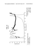 POLYETHYLENE COMPOSITIONS, METHODS OF MAKING THE SAME, AND ARTICLES     PREPARED THEREFROM diagram and image