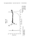 POLYETHYLENE COMPOSITIONS, METHODS OF MAKING THE SAME, AND ARTICLES     PREPARED THEREFROM diagram and image