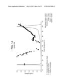 POLYETHYLENE COMPOSITIONS, METHODS OF MAKING THE SAME, AND ARTICLES     PREPARED THEREFROM diagram and image