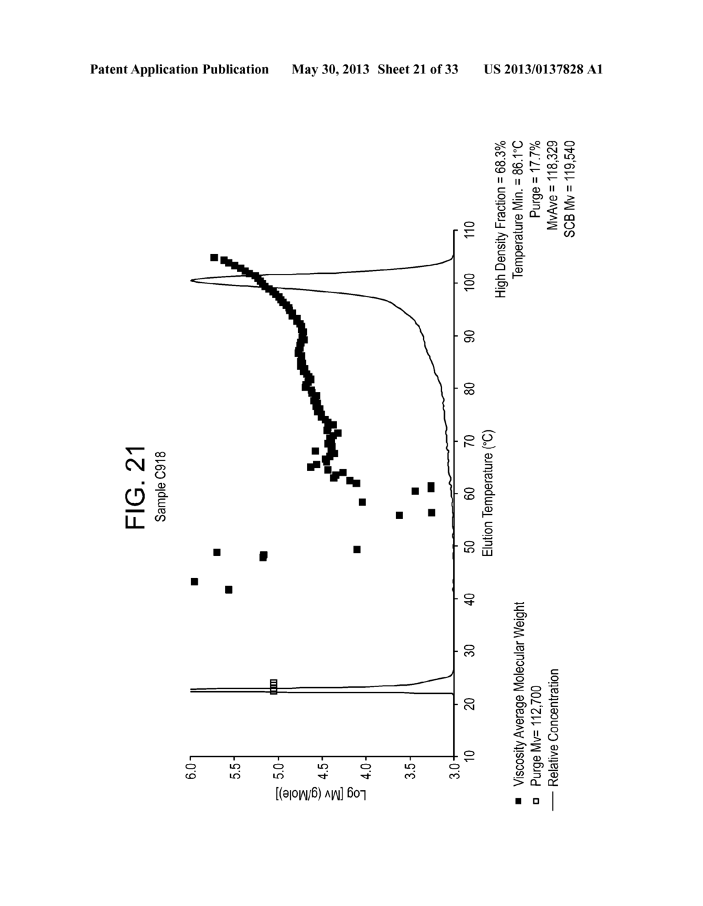 POLYETHYLENE COMPOSITIONS, METHODS OF MAKING THE SAME, AND ARTICLES     PREPARED THEREFROM - diagram, schematic, and image 22