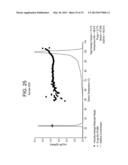 POLYETHYLENE COMPOSITIONS, METHODS OF MAKING THE SAME, AND ARTICLES     PREPARED THEREFROM diagram and image