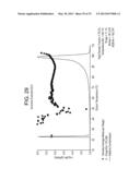 POLYETHYLENE COMPOSITIONS, METHODS OF MAKING THE SAME, AND ARTICLES     PREPARED THEREFROM diagram and image