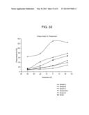 POLYETHYLENE COMPOSITIONS, METHODS OF MAKING THE SAME, AND ARTICLES     PREPARED THEREFROM diagram and image