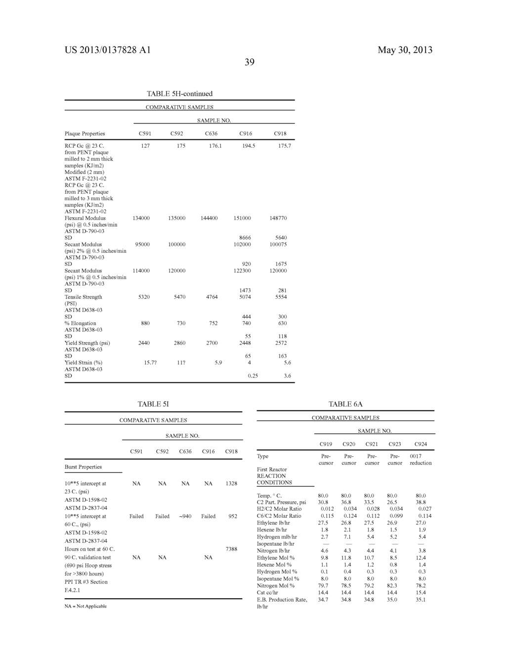 POLYETHYLENE COMPOSITIONS, METHODS OF MAKING THE SAME, AND ARTICLES     PREPARED THEREFROM - diagram, schematic, and image 73