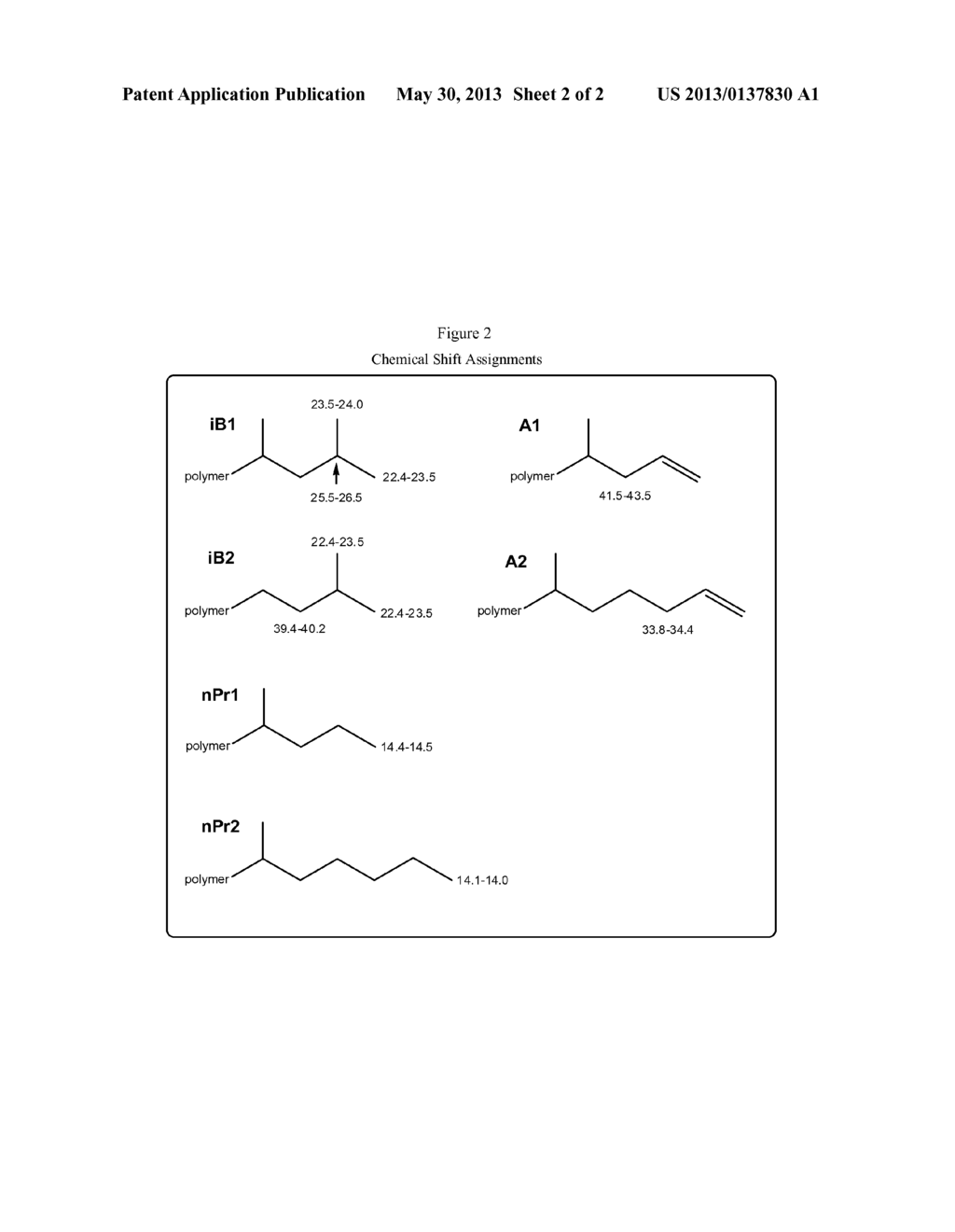 Functionalized High Vinyl Terminated Propylene Based Oligomers - diagram, schematic, and image 03