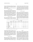 RESIN COMPOSITION FOR SOLAR CELL ENCAPSULANT, AND SOLAR CELL ENCAPSULANT     AND SOLAR CELL MODULE USING THE SAME diagram and image