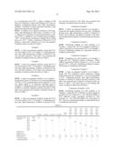 RESIN COMPOSITION FOR SOLAR CELL ENCAPSULANT, AND SOLAR CELL ENCAPSULANT     AND SOLAR CELL MODULE USING THE SAME diagram and image