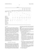 RESIN COMPOSITION FOR SOLAR CELL ENCAPSULANT, AND SOLAR CELL ENCAPSULANT     AND SOLAR CELL MODULE USING THE SAME diagram and image