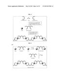 SELF-ASSEMBLED MULTI-NUCLEAR CATALYST FOR OLEFIN POLYMERIZATION diagram and image