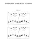 SELF-ASSEMBLED MULTI-NUCLEAR CATALYST FOR OLEFIN POLYMERIZATION diagram and image