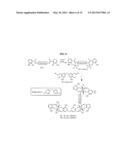 SELF-ASSEMBLED MULTI-NUCLEAR CATALYST FOR OLEFIN POLYMERIZATION diagram and image