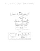 SELF-ASSEMBLED MULTI-NUCLEAR CATALYST FOR OLEFIN POLYMERIZATION diagram and image