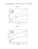 SELF-ASSEMBLED MULTI-NUCLEAR CATALYST FOR OLEFIN POLYMERIZATION diagram and image