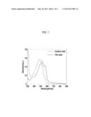 ORGANIC SEMICONDUCTOR COMPOUND, AND ORGANIC THIN FILM INCLUDING THE     ORGANIC SEMICONDUCTOR COMPOUND diagram and image