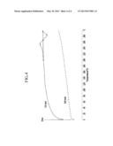 ORGANIC SEMICONDUCTOR COMPOUND, AND ORGANIC THIN FILM INCLUDING THE     ORGANIC SEMICONDUCTOR COMPOUND diagram and image