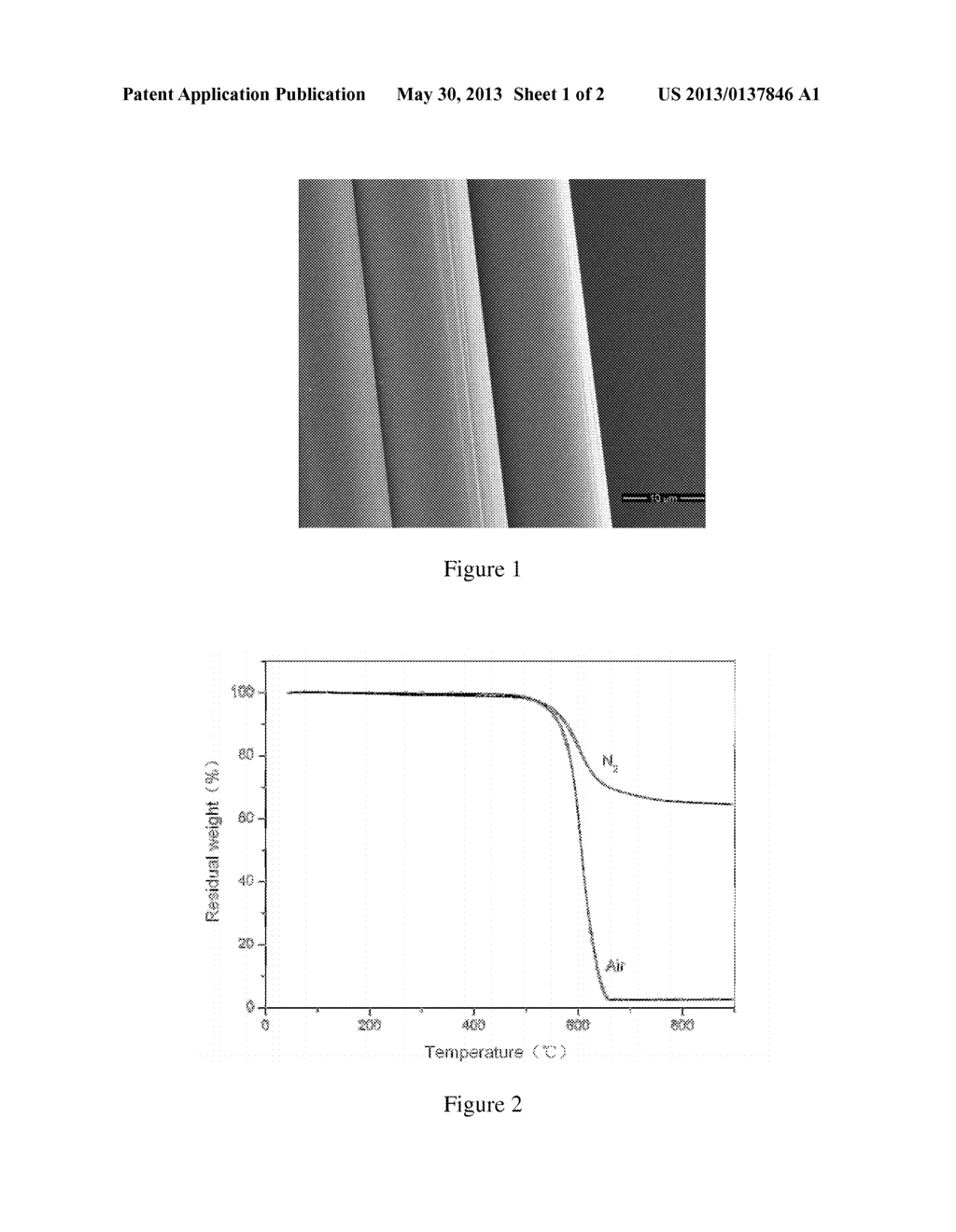 POLYIMIDE FIBER WITH HIGH STRENGTH AND HIGH MODULUS AND ITS PREPARATION     METHOD - diagram, schematic, and image 02