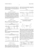 Preparation of caprolactone, caprolactam, 2,5-tetrahydrofuran-dimethanol,     1,6-hexanediol or 1,2,6-hexanetriol from 5-hydroxymethyl-2-furfuraldehyde diagram and image