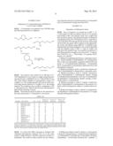 Preparation of caprolactone, caprolactam, 2,5-tetrahydrofuran-dimethanol,     1,6-hexanediol or 1,2,6-hexanetriol from 5-hydroxymethyl-2-furfuraldehyde diagram and image