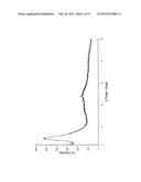 SALTS OF RALTEGRAVIR diagram and image