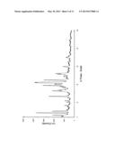 SALTS OF RALTEGRAVIR diagram and image