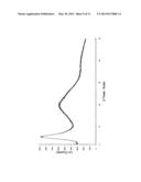 SALTS OF RALTEGRAVIR diagram and image