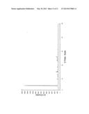 SALTS OF RALTEGRAVIR diagram and image