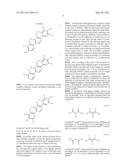 LUMINOPHORES diagram and image