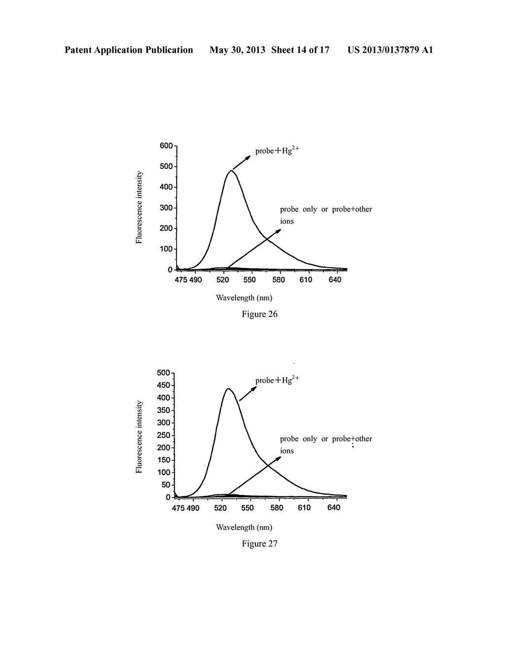 FLUORESCENT PROBE COMPOUNDS, PREPARATION METHOD AND USE THEREOF - diagram, schematic, and image 15