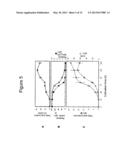 PRODUCTION OF TRIACYLGLYCERIDES FROM RENEWABLE BIOMASS USING OLEAGINOUS     MICROORGANISMS diagram and image