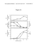 PRODUCTION OF TRIACYLGLYCERIDES FROM RENEWABLE BIOMASS USING OLEAGINOUS     MICROORGANISMS diagram and image