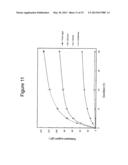 PRODUCTION OF TRIACYLGLYCERIDES FROM RENEWABLE BIOMASS USING OLEAGINOUS     MICROORGANISMS diagram and image