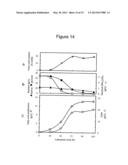 PRODUCTION OF TRIACYLGLYCERIDES FROM RENEWABLE BIOMASS USING OLEAGINOUS     MICROORGANISMS diagram and image