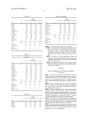 PROCESS FOR DEHYDRATION AND ISOMERIZATION OF C4 ALCOHOLS USING AN     AMORPHOUS SOLID WITH SUITABLE POROSITY diagram and image