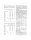 PROCESS FOR DEHYDRATION AND ISOMERIZATION OF C4 ALCOHOLS USING AN     AMORPHOUS SOLID WITH SUITABLE POROSITY diagram and image