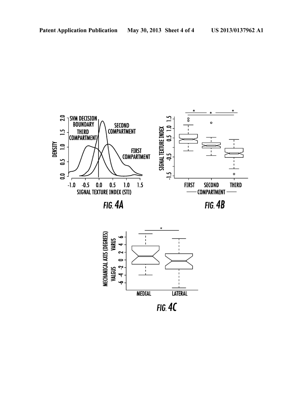 Method for Detecting Arthritis and Cartilage Damage Using Magnetic     Resonance Sequences - diagram, schematic, and image 05