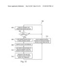 Devices, Systems, and Methods for Controlling Field of View in Imaging     Systems diagram and image