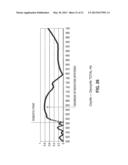 OPTICAL CAPSULE AND SPECTROSCOPIC METHOD FOR TREATING AND DIAGNOSING THE     INTESTINAL TRACT diagram and image