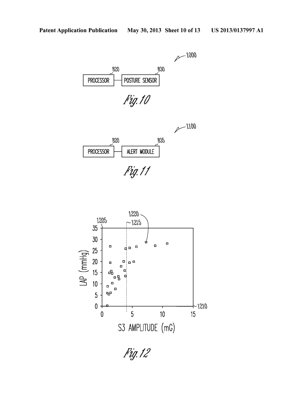 METHOD AND APPARATUS FOR DETECTING ATRIAL FILLING PRESSURE - diagram, schematic, and image 11